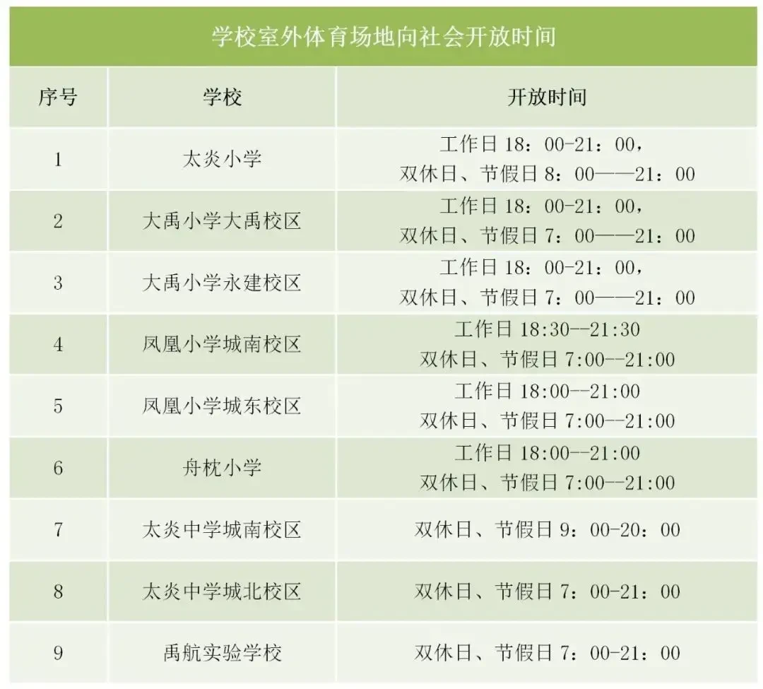 儿童篮球训练收费标准表